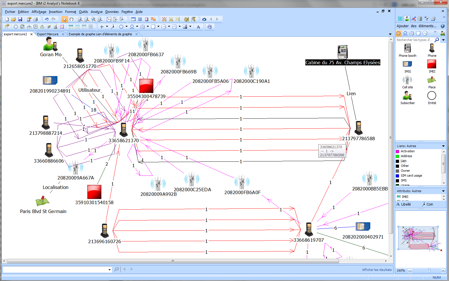 Example of  Mercure data exploitation using IBM i2 Analyst's Notebook