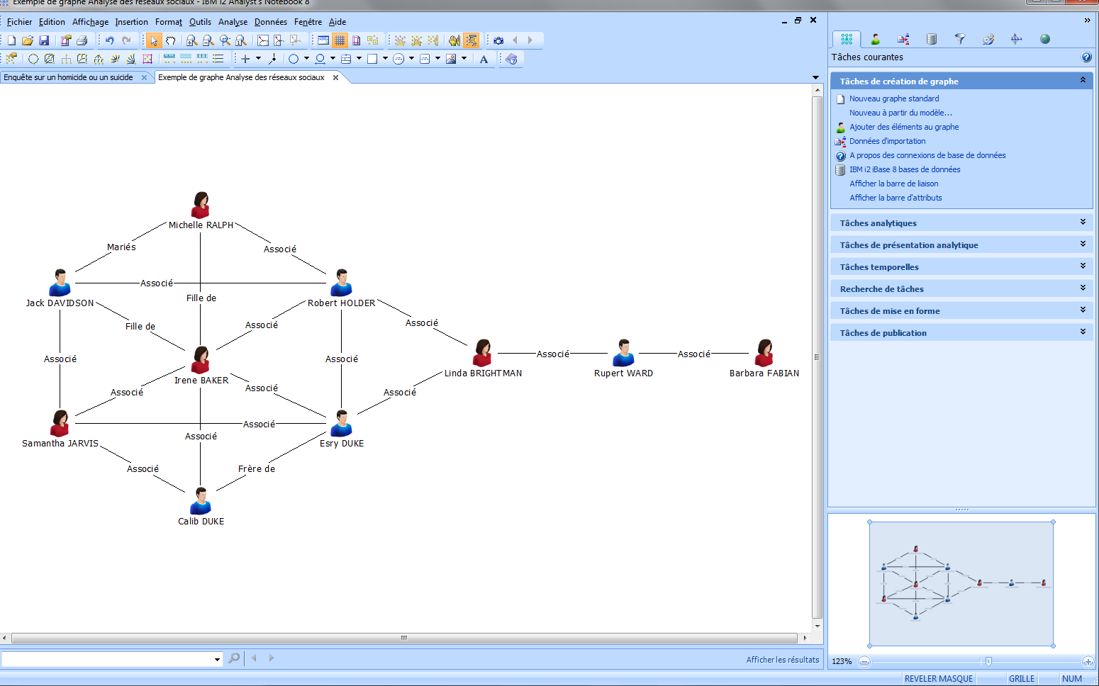 Example of SNA Analysis using IBM i2 Analyst's Notebook